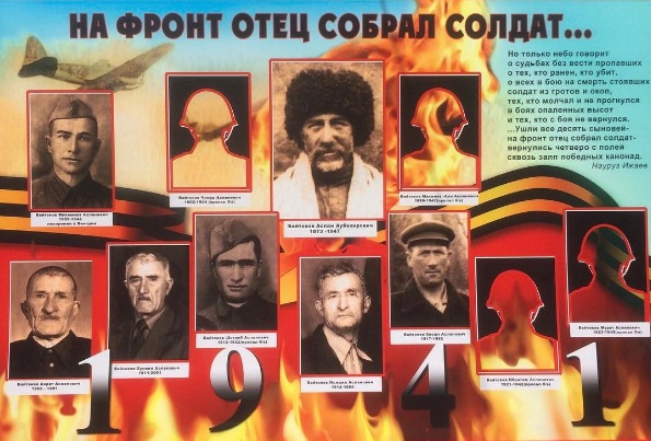 Аслан Байтоков и его сыновья-фронтовики